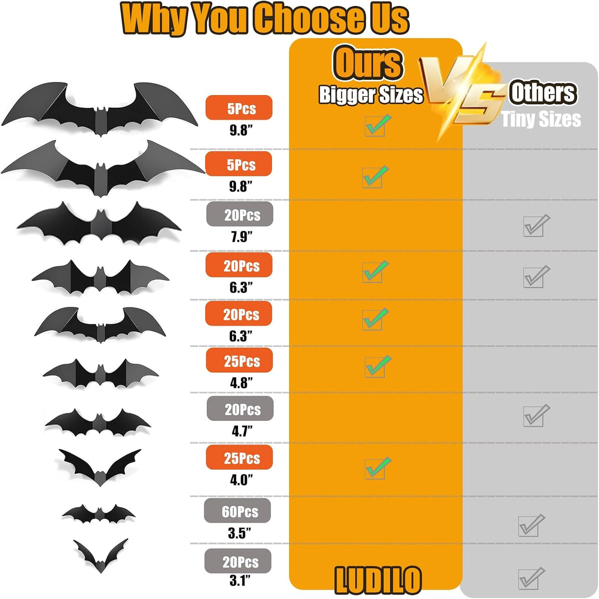 100-Piece Halloween Bat Wall Decorations – Spooky Bat Stickers for Halloween Party & Home Décor