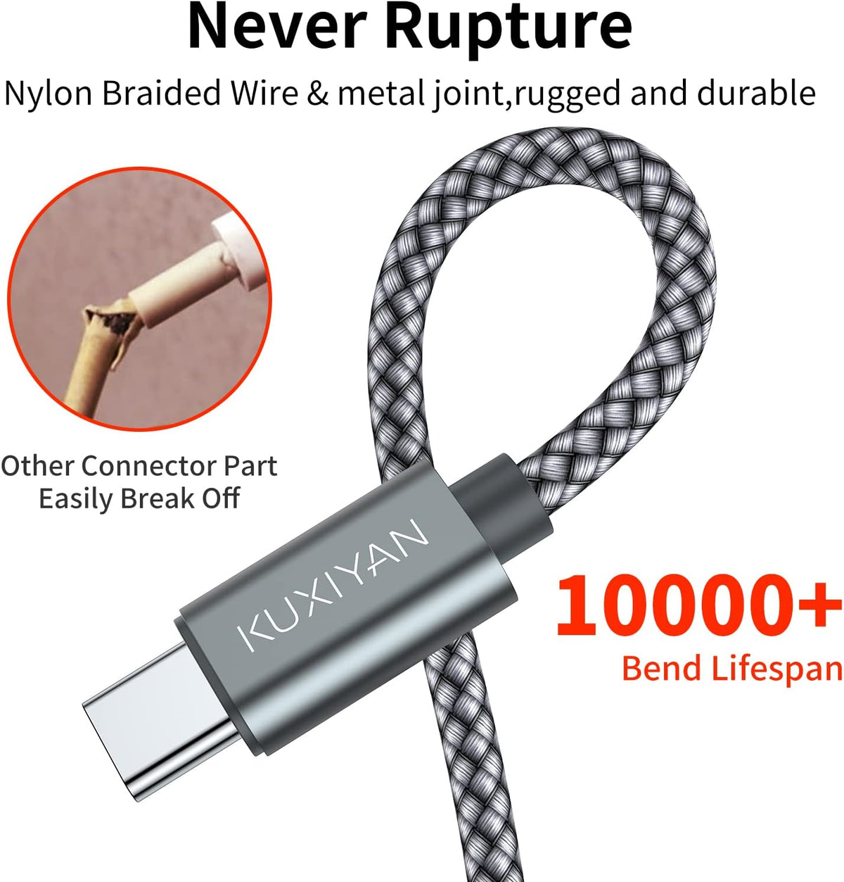2-Pack 3FT USB-C Charging Cables – Nylon Braided Fast Charging & Sync Cords, Gray