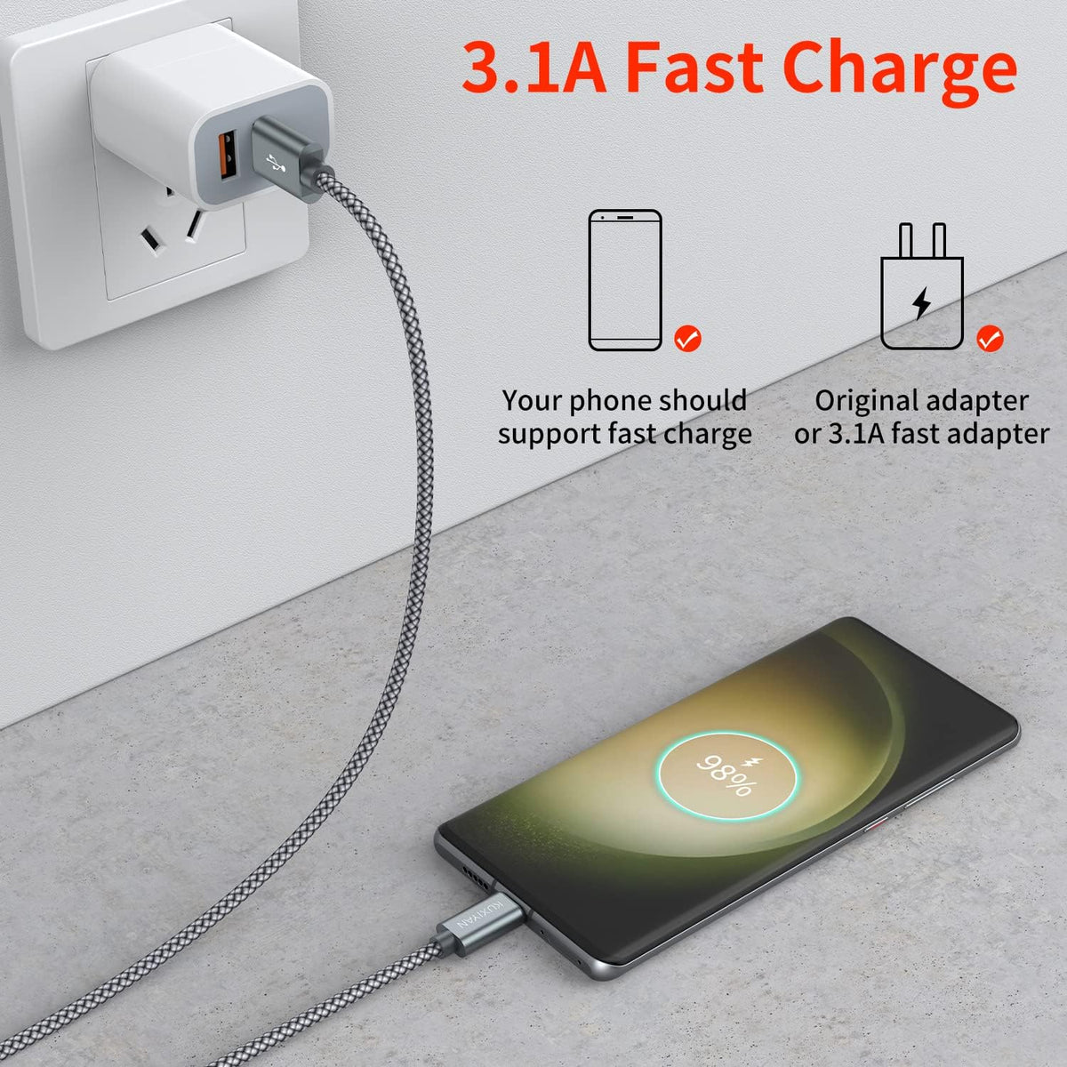 2-Pack 3FT USB-C Charging Cables – Nylon Braided Fast Charging & Sync Cords, Gray